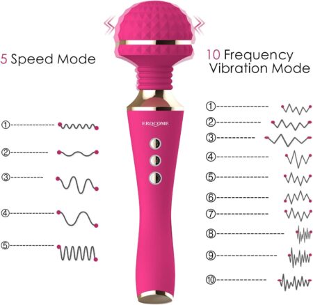 Rechargeable Vibrating Heat Massager