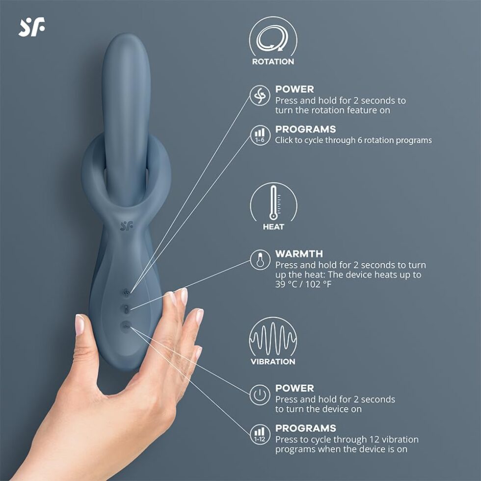 Satisfyer Heat Flex 4 warming rabbit vibrator with retail packaging
